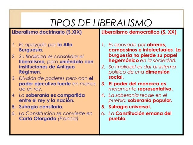 Liberalismo y nacionalismo