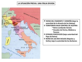 Liberalismo y nacionalismo durante el siglo xix | PPTX