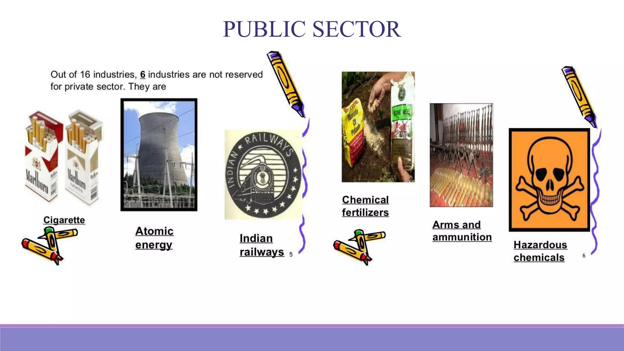 PUBLIC SECTOR
 