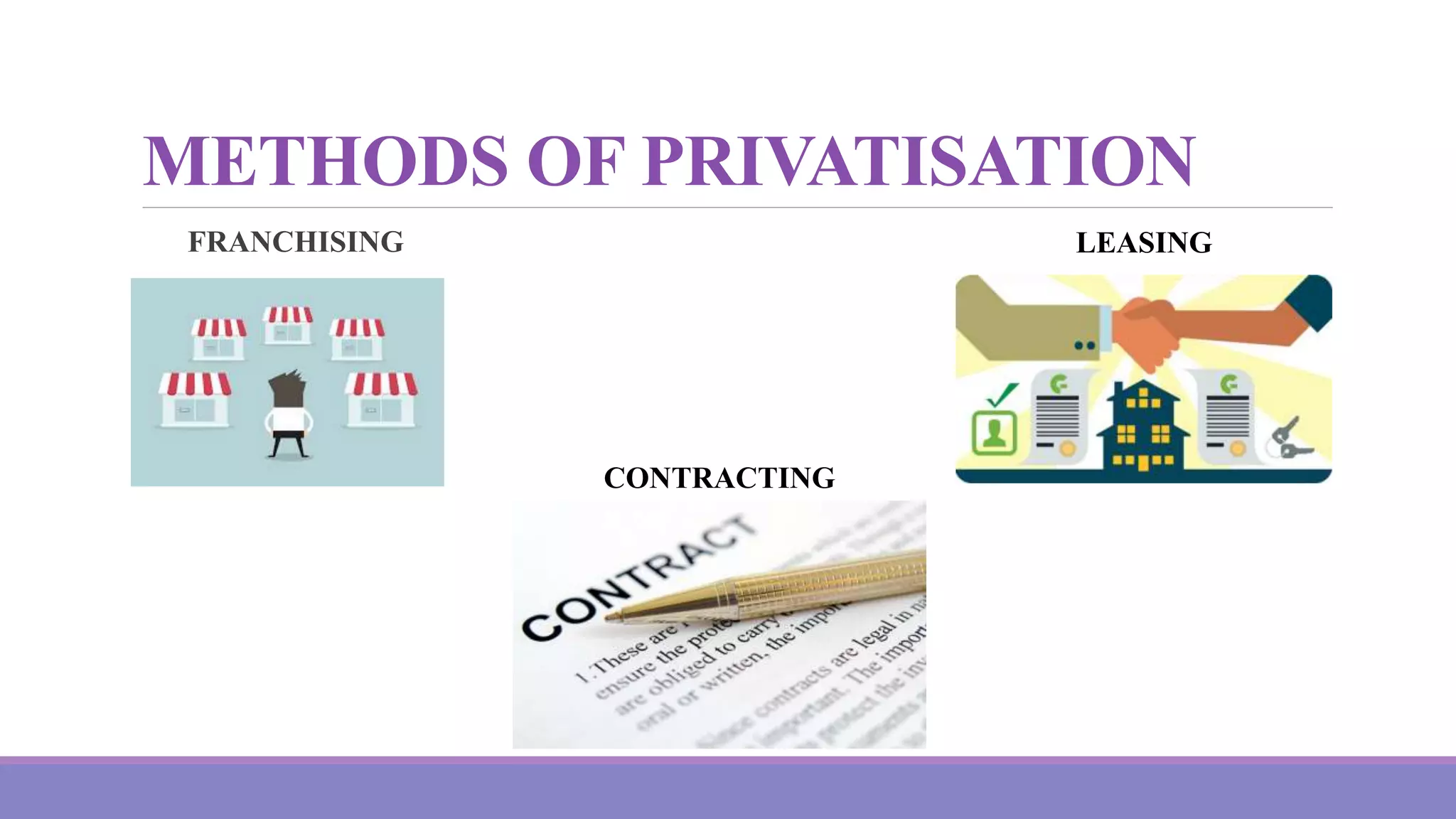 METHODS OF PRIVATISATION
FRANCHISING LEASING
CONTRACTING
 