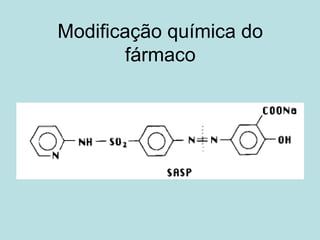 Modificação química do
fármaco
 