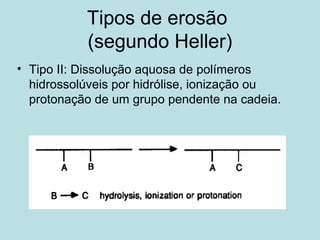 Tipos de erosão
(segundo Heller)
• Tipo II: Dissolução aquosa de polímeros
hidrossolúveis por hidrólise, ionização ou
protonação de um grupo pendente na cadeia.
 