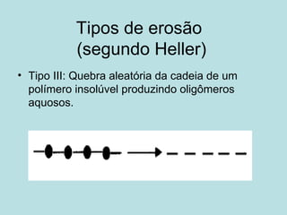 Tipos de erosão
(segundo Heller)
• Tipo III: Quebra aleatória da cadeia de um
polímero insolúvel produzindo oligômeros
aquosos.
 