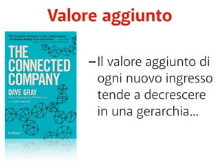 Valore aggiunto 
-Il valore aggiunto di 
ogni nuovo ingresso 
tende a decrescere 
in una gerarchia... 
 