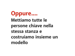 Oppure.... 
Mettiamo tutte le 
persone chiave nella 
stessa stanza e 
costruiamo insieme un 
modello 
 