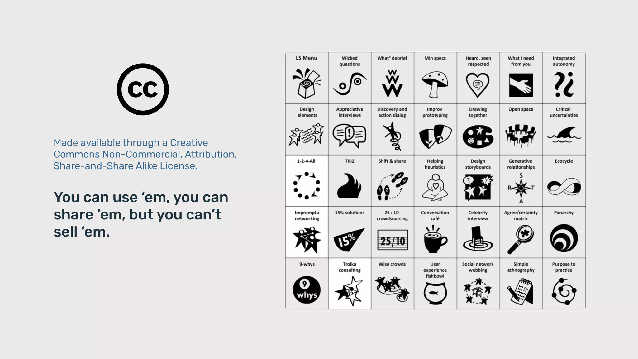 Made available through a Creative
Commons Non-Commercial, Attribution,
Share-and-Share Alike License.
You can use ‘em, you can
share ‘em, but you can’t
sell ‘em.
 