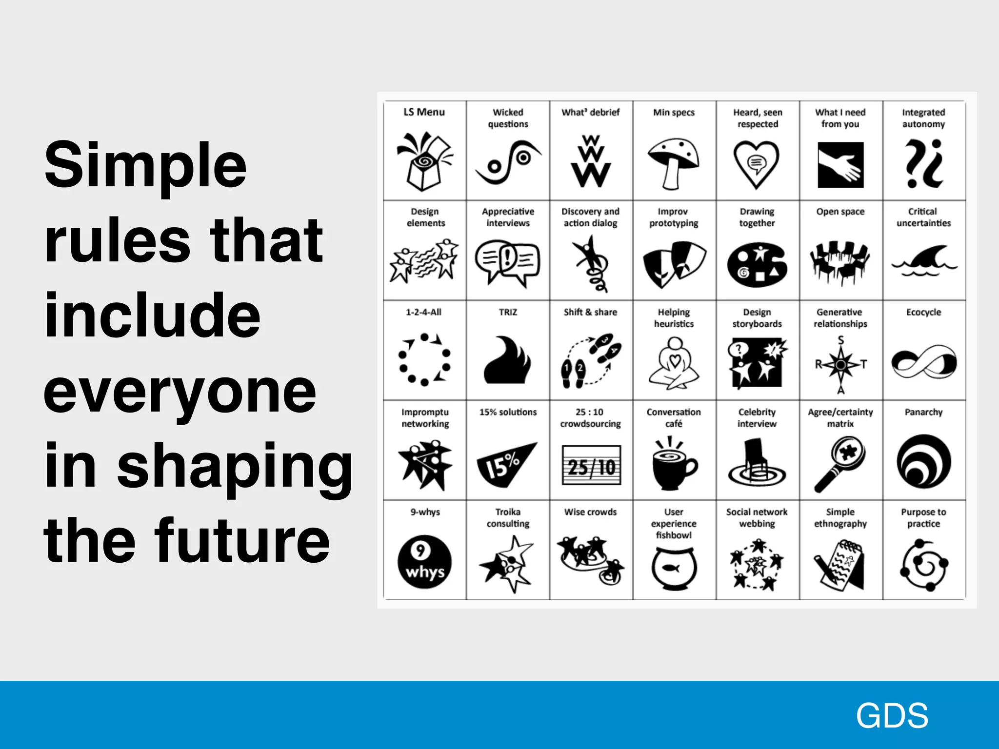 GDS
Simple
rules that
include
everyone
in shaping
the future
 