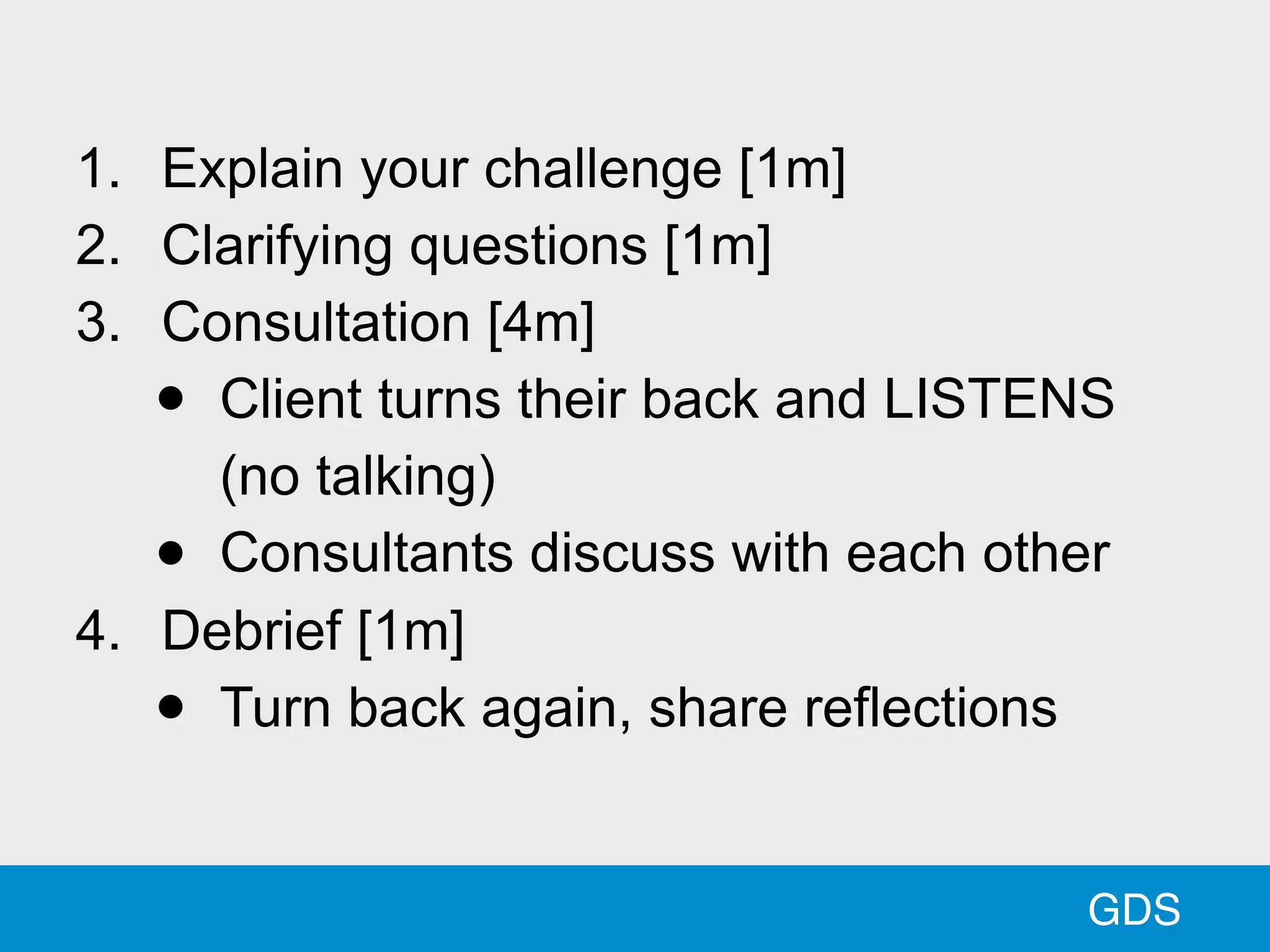 1. Explain your challenge [1m]
2. Clarifying questions [1m]
3. Consultation [4m]
• Client turns their back and LISTENS
(no talking)
• Consultants discuss with each other
4. Debrief [1m]
• Turn back again, share reflections
GDS
 