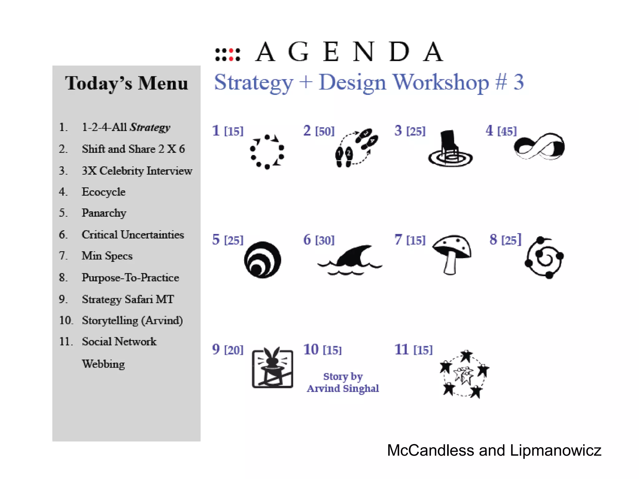 McCandless and Lipmanowicz
 