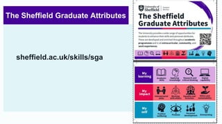 The Sheffield Graduate Attributes
sheffield.ac.uk/skills/sga
12
 