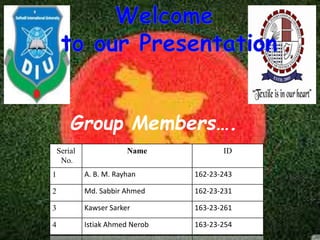 Group Members….
Serial
No.
Name ID
1 A. B. M. Rayhan 162-23-243
2 Md. Sabbir Ahmed 162-23-231
3 Kawser Sarker 163-23-261
4 Istiak Ahmed Nerob 163-23-254
 