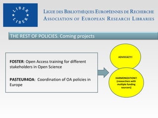 THE REST OF POLICIES. Coming projects

ADVOCACY!!

FOSTER: Open Access training for different
stakeholders in Open Science
PASTEUR4OA: Coordination of OA policies in
Europe

HARMONIZATION!!
(researchers with
multiple funding
sourcers)

 