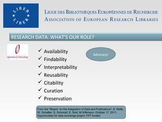 RESEARCH DATA. WHAT’S OUR ROLE?
 Availability
 Findability
 Interpretability
 Reusability
 Citability
 Curation
 Preservation

Advocacy!

From the “Report on the Integration of Data and Publications”: S. Reilly,
W. Schallier, S. Schrimpf, E. Smit, M.Wilkinson. October 17, 2011.
Opportunities for data exchange project. FP7 funded

 