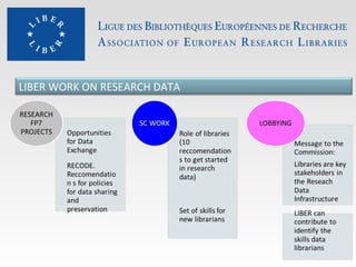 LIBER WORK ON RESEARCH DATA

 
