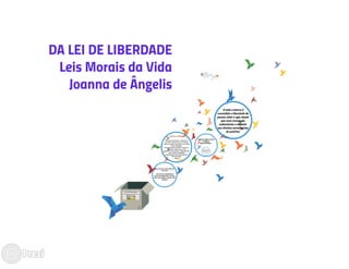 Da Lei de Liberdade