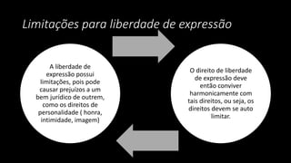 Limitações para liberdade de expressão
A liberdade de
expressão possui
limitações, pois pode
causar prejuízos a um
bem jurídico de outrem,
como os direitos de
personalidade ( honra,
intimidade, imagem)
O direito de liberdade
de expressão deve
então conviver
harmonicamente com
tais direitos, ou seja, os
direitos devem se auto
limitar.
 