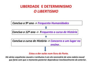 LIBERDADE E DETERMINISMO
                     O LIBERTISMO

      Concluo o 9º ano -> Frequento Humanidades

      Concluo o 12º ano -> Frequento o curso de História

      Concluo o curso de História -> Concorro a um lugar no
                                     ensino .

                       Estou a dar aulas num liceu do Porto.
Há várias sequências causais e nenhuma é um elo necessário de uma cadeia causal
   que faria com que o momento posterior dependesse inevitavelmente do anterior.
 