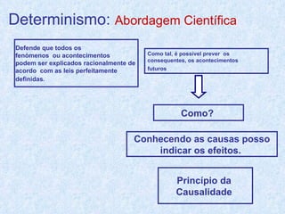 Determinismo:  Abordagem Científica   Defende que todos os  fenómenos  ou acontecimentos  podem ser explicados racionalmente de  acordo  com as leis perfeitamente  definidas .   Como tal, é possível prever  os  consequentes, os acontecimentos  futuros   Como?  Conhecendo as causas posso  indicar os efeitos.  Princípio da  Causalidade  