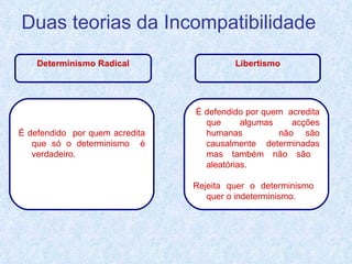 Duas teorias da Incompatibilidade Determinismo Radical É defendido por quem  acredita que algumas acções humanas  não são causalmente  determinadas mas também não são  aleatórias.  Rejeita quer o determinismo  quer o indeterminismo. Libertismo É defendido  por quem acredita que só o determinismo  é verdadeiro. 
