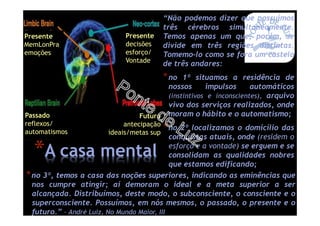 *no 3º, temos a casa das noções superiores, indicando as eminências que
nos cumpre atingir; aí demoram o ideal e a meta superior a ser
alcançada. Distribuímos, deste modo, o subconsciente, o consciente e o
superconsciente. Possuímos, em nós mesmos, o passado, o presente e o
futuro.” – André Luiz, No Mundo Maior, III
Passado
reflexos/
automatismos
Presente
MemLonPra
emoções
Futuro
antecipação
ideais/metas sup
Presente
decisões
esforço/
Vontade
“Não podemos dizer que possuímos
três cérebros simultaneamente.
Temos apenas um que, porém, se
divide em três regiões distintas.
Tomemo-lo como se fora um castelo
de três andares:
*no 1º situamos a residência de
nossos impulsos automáticos
(instintivos e inconscientes), arquivo
vivo dos serviços realizados, onde
moram o hábito e o automatismo;
*no 2º localizamos o domicílio das
conquistas atuais, onde (residem o
esforço e a vontade) se erguem e se
consolidam as qualidades nobres
que estamos edificando;
*A casa mental
 