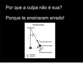 Por que a culpa não é sua?

Porque te ensinaram errado!




                              69
 