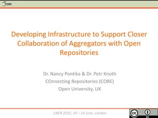 Developing Infrastructure to Support Closer
Collaboration of Aggregators with Open
Repositories
Dr. Nancy Pontika & Dr. Petr Knoth
COnnecting Repositories (CORE)
Open University, UK
LIBER 2015, 24 – 26 June, London
 