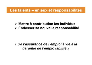 Les talents – enjeux et responsabilités
 Mettre à contribution les individus
 Endosser sa nouvelle responsabilité
« De l...