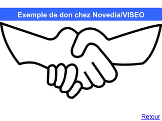 Le don de confiance
« La confiance, comme tout don, est une
prise de risque. C'est à l'entreprise de
faire le premier pas pour créer les
conditions réciproques de la confiance. »
Maria GIUSEPPINA BRUNA - Et la confiance, bordel ?
Le don de confiance
 