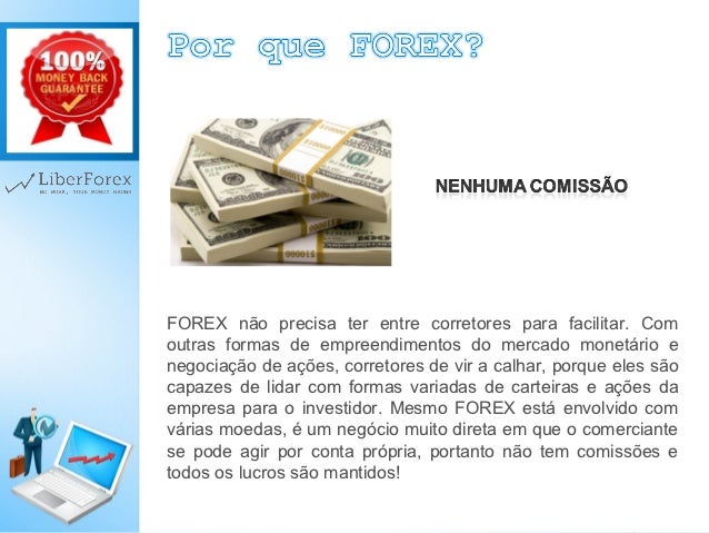 Liberforex login