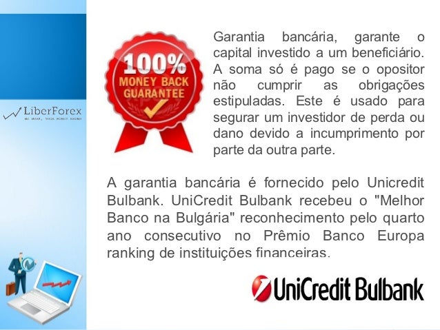Liberforex login