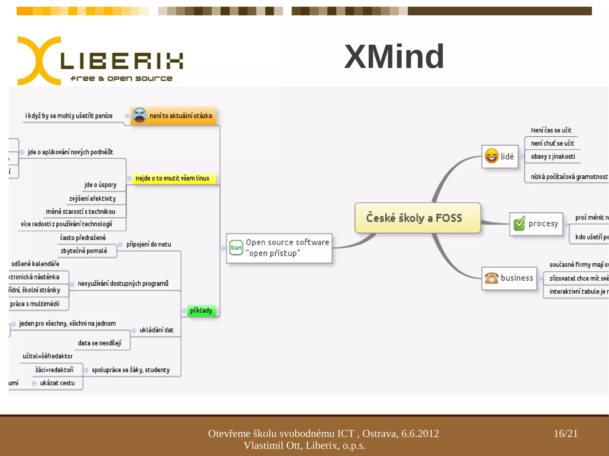 XMind




Otevřeme školu svobodnému ICT , Ostrava, 6.6.2012   16/21
       Vlastimil Ott, Liberix, o.p.s.
 