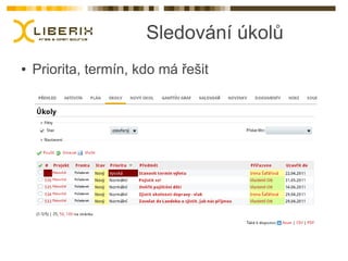 Sledování úkolů
●   Priorita, termín, kdo má řešit
 