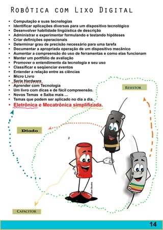 Robótica com Lixo Digital
•	   Computação e suas tecnologias
•	   Identificar aplicações diversas para um dispositivo tecnológico
•	   Desenvolver habilidade lingüística de descrição
•	   Administrar e experimentar formulando e testando hipóteses
•	   Criar definições operacionais
•	   Determinar grau de precisão necessário para uma tarefa
•	   Documentar a apropriada operação de um dispositivo mecânico
•	   Aumentar a compreensão do uso de ferramentas e como elas funcionam
•	   Manter um portfólio de avaliação
•	   Promover o entendimento da tecnologia e seu uso
•	   Classificar e seqüenciar eventos
•	   Entender a relação entre as ciências
•	   Micro Livro
•	   Serie Hardware
•	   Aprender com Tecnologia
                                                                  Resistor
•	   Um livro com dicas e de fácil compreensão.
•	   Novos Temas e Saiba mais ...
•	   Temas que podem ser aplicado no dia a dia.
•	 Eletrônica e Mecatrônica simplificada.




        Diodo




                                                          *
                                            Liber Books




      Capacitor



                                                                             15
                                                                             14
 