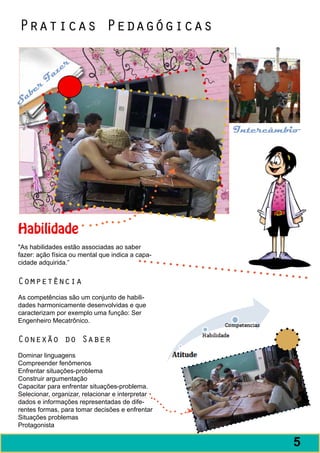 Praticas Pedagógicas

               er
            az
          F
     er
  ab
S

                                                  Intercâmbio




Habilidade
"As habilidades estão associadas ao saber
fazer: ação física ou mental que indica a capa-
cidade adquirida.”


Competência
As competências são um conjunto de habili-
dades harmonicamente desenvolvidas e que
caracterizam por exemplo uma função: Ser
Engenheiro Mecatrônico.


Conexão do Saber
Dominar linguagens
Compreender fenômenos
Enfrentar situações-problema
Construir argumentação
Capacitar para enfrentar situações-problema.
Selecionar, organizar, relacionar e interpretar
dados e informações representadas de dife-
rentes formas, para tomar decisões e enfrentar
Situações problemas
Protagonista

                                                            5
 