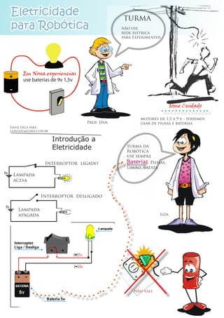 Eletricidade                                TURMA
para Robótica                               não use
                                            rede elétrica
                                            para Experimentos




      Em Nossa experiencias
      use baterias de 9v 1,5v



                                                                     tome Cuidado

                                                    motores de 1,5 a 9 v - podemos
                                Prof. Dan           usar de pilhas e baterias
Envie Dica para
contato@liber.com.br


                       Introdução a
                       Eletricidade           turma da
                                              Robótica
                                              use sempre
                  Interroptor ligado          Baterias, Pilhas,
                                              Limão, Batata
 Lampada
 acesa


                Interroptor desligado

    Lampada
    apagada                                                   Liza




                                                 Não vale
 