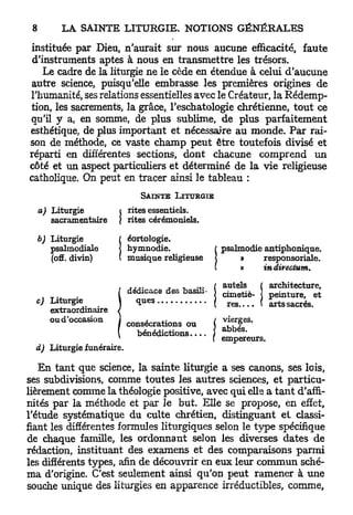 instituée par Dieu, n'aurait sur nous aucune efficacité, faute
 d'instruments aptes à nous en transmettre les trésors.
    Le cadre de la liturgie ne le cède en étendue à celui d'aucune
autre science, puisqu'elle embrasse les premières origines de
l'humanité, ses relations essentieiïes avec le Créateur, la Rédemp-
tion, les sacrements, la grâce, l'eschatologie chrétienne, tout ce
qu'il y a, en somme, de plus sublime, de plus parfaitement
esthétique, de plus important et nécessaire a u monde. P a r rai-
son de méthode, ce vaste champ peut être toutefois divisé et
réparti en différentes sections, dont chacune comprend un
côté et un aspect particuliers e t déterminé de la vie religieuse
catholique. On peut en tracer ainsi le tableau :
                              SAINTE LITURGIE

  a) Liturgie              rites essentiels,
     sacramentaire         rites cérémoniels.

  b) Liturgie              éortologie.
     psalmodiale           hymnodie.              psalmodie antiphonique.
     (ofî. divin)          musique religieuse         »     responsoriale.
                                                      »       indivectum.

                                                  autels   ( architecture,
                           dédicace des basili-   cimetiè- j peinture, et
  c) Liturgie                ques                  res.... ( arts sacrés.
     extraordinaire
     ou d'occasion                                vierges.
                           consécrations ou
                                                  abbés.
                             bénédictions....
                                                  empereurs.
  d) Liturgie funéraire.

   E n tant que science, la sainte liturgie a ses canons, ses lois,
ses subdivisions, comme toutes les autres sciences, e t particu-
lièrement comme la théologie positive, avec qui elle a t a n t d'affi-
nités p a r la méthode et p a r le but. Elle se propose, en effet,
l'étude systématique du culte chrétien, distinguant e t classi-
fiant les différentes formules liturgiques selon le type spécifique
de chaque famille, les ordonnant selon les diverses dates de
rédaction, instituant des examens et des comparaisons parmi
les différents types, afin de découvrir en eux leur commun sché-
ma d'origine. C'est seulement ainsi qu'on peut ramener à une
souche unique des liturgies en apparence irréductibles, comme,
 