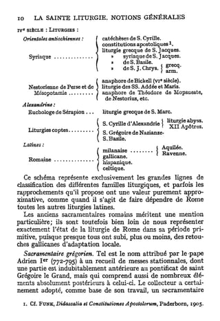 e
iv        SIÈCLE : LITURGIES :

         Orientales     antiochiennes        catéchèses de S. Cyrille,
                                                                                         1
                                             constitutions apostoliques .
                                             liturgie grecque de S. Jacques.
           Syriaque                              »    syriaquede S. Jacques.
                                                 »    de S. Basile.
                                                 »    deS.J.Chrys.)
                                                                                   E
                                     anaphore deBickell ( V I siècle).
        Nestorienne de Perse et de J liturgie des SS. Addée et Maris.
          Mésopotamie              } anaphore de Théodore de Mopsueste,
                                        de Nestorius, etc.
     A lexandrine :
        Euchologe de Sérapion .       liturgie grecque de S. Marc.

                                              S. Cyrille d'Alexandrie)
           Liturgies coptes
                                              S. Grégoire de Nazianze-
                                              S.Basile.
         Latines :
                                              m       a   n    a   i   s   e
                                                  *                            1       RaveSe.
           „   .                           ) gallicane
           Romaine ,                       < ?•
                  •                        I hispanique.
                                           ( celtique.
   Ce schéma représente exclusivement les grandes lignes de
classification des différentes familles liturgiques, et parfois les
rapprochements qu'il propose ont une valeur purement appro-
ximative, comme quand il s'agit de faire dépendre de Rome
toutes les autres liturgies latines.
  Les anciens sacramentaires romains méritent une mention
particulière; ils sont toutefois bien loin de nous représenter
exactement l'état de la liturgie de Rome dans sa période pri-
mitive, puisque presque tous ont subi, plus ou moins, des retou-
ches gallicanes d'adaptation locale.
   Sacramentaire grégorien. Tel est le nom attribué p a r le pape
                  e r
Adrien I (772-795) à un recueil de messes stationnales, dont
une partie est indubitablement antérieure au pontificat de saint
Grégoire le Grand, mais qui comprend aussi de nombreux élé-
ments absolument postérieurs à celui-ci. Le collecteur a certai-
nement adopté, comme base de son travail, u n sacramentaire
         1. Cf. F U N K , Didascalia et Consiitutiones        Apostolorum,         Paderborn, 1905.
 