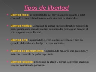 Libertad física:   es la posibilidad del movimiento; lo opuesto a estar encerrado o encarcelado   Consiste en la ausencia de obstáculos. Libertad Política:   Capacidad de ejercer nuestros derechos políticos de participación en la vida de nuestras comunidades políticas; el derecho al voto responde a esta libertad. Libertad civil:   Capacidad de ejercer nuestros derechos civiles; por ejemplo el derecho a la huelga o a crear sindicatos  Libertad de pensamiento:  Capacidad de pensar lo que queremos, y más concretamente de poder expresarlo. Libertad religiosa:   posibilidad de elegir y ejercer las propias creencias sin estar coaccionado por nadie. 