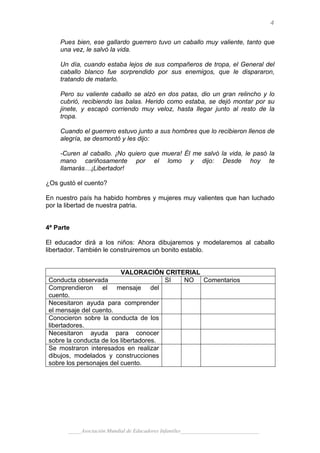 4

    Pues bien, ese gallardo guerrero tuvo un caballo muy valiente, tanto que
    una vez, le salvó la vida.

    Un día, cuando estaba lejos de sus compañeros de tropa, el General del
    caballo blanco fue sorprendido por sus enemigos, que le dispararon,
    tratando de matarlo.

    Pero su valiente caballo se alzó en dos patas, dio un gran relincho y lo
    cubrió, recibiendo las balas. Herido como estaba, se dejó montar por su
    jinete, y escapó corriendo muy veloz, hasta llegar junto al resto de la
    tropa.

    Cuando el guerrero estuvo junto a sus hombres que lo recibieron llenos de
    alegría, se desmontó y les dijo:

    -Curen al caballo. ¡No quiero que muera! Él me salvó la vida, le pasó la
    mano cariñosamente por el lomo y dijo: Desde hoy te
    llamarás…¡Libertador!

¿Os gustó el cuento?

En nuestro país ha habido hombres y mujeres muy valientes que han luchado
por la libertad de nuestra patria.


4ª Parte

El educador dirá a los niños: Ahora dibujaremos y modelaremos al caballo
libertador. También le construiremos un bonito establo.


                           VALORACIÓN CRITERIAL
Conducta observada                    SI   NO Comentarios
Comprendieron el          mensaje del
cuento.
Necesitaron ayuda para comprender
el mensaje del cuento.
Conocieron sobre la conducta de los
libertadores.
Necesitaron ayuda para conocer
sobre la conducta de los libertadores.
Se mostraron interesados en realizar
dibujos, modelados y construcciones
sobre los personajes del cuento.




       _____Asociación Mundial de Educadores Infantiles_____________________________
 