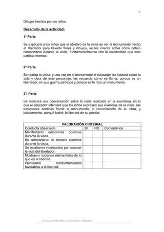 6

Dibujos hechos por los niños.

Desarrollo de la actividad:

1ª Parte

Se explicará a los niños que el objetivo de la visita es ver el monumento hecho
al libertador para llevarle flores y dibujos, se les orienta sobre cómo deben
comportarse durante la visita, fundamentalmente con la solemnidad que este
patriota merece.


2ª Parte

Se realiza la visita, y una vez en el monumento el educador les hablará sobre la
vida y obra de este personaje, les recuerda cómo se llama, porque es un
libertador, en que guerra participó y porqué se le hizo un monumento.


3ª. Parte

Se realizará una conversación sobre la visita realizada en la asamblea, en la
que el educador intentará que los niños expresen sus vivencias de la visita, las
emociones sentidas frente al monumento, el conocimiento de su obra, y
básicamente, porqué luchó: la libertad de su pueblo.


                            VALORACIÓN CRITERIAL
 Conducta observada                      SI NO Comentarios
 Manifestaron emociones positivas
 durante la visita.
 Se comportaron de manera solemne
 durante la visita.
 Se mostraron interesados por conocer
 la vida del libertador.
 Mostraron nociones elementales de lo
 que es la libertad.
 Plantearon              comportamientos
 favorables a la libertad.




       _____Asociación Mundial de Educadores Infantiles_____________________________
 
