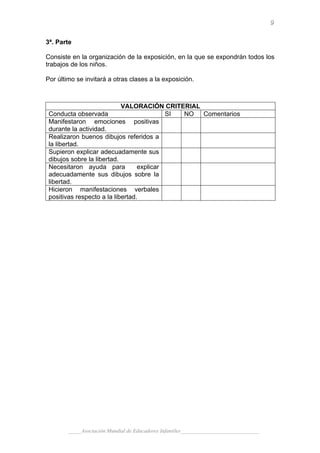 9

3ª. Parte

Consiste en la organización de la exposición, en la que se expondrán todos los
trabajos de los niños.

Por último se invitará a otras clases a la exposición.



                            VALORACIÓN CRITERIAL
 Conducta observada                        SI NO Comentarios
 Manifestaron emociones positivas
 durante la actividad.
 Realizaron buenos dibujos referidos a
 la libertad.
 Supieron explicar adecuadamente sus
 dibujos sobre la libertad.
 Necesitaron ayuda para           explicar
 adecuadamente sus dibujos sobre la
 libertad.
 Hicieron manifestaciones verbales
 positivas respecto a la libertad.




        _____Asociación Mundial de Educadores Infantiles_____________________________
 