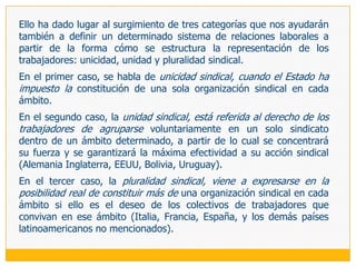 ÁMBITO OBJETIVO: LAS ORGANIZACIONES QUE SE ESTIMEN CONVENIENTES Y LA ESTRUCTURA SINDICAL LIBRERespecto del ámbito objetivo de este derecho, se trata de una facultad que goza de una enorme amplitud, ya que la dicción del artículo 2 del Convenio 87 de la OIT lo refiere a las organizaciones que los trabajadores estimen conveniente, lo que coloca la decisión del tipo de organización que se constituye en manos exclusivamente de los titulares del derecho. Además de ello, la norma internacional se encarga de enfatizar que este amplio derecho debe poder ejercitarse al margen de cualquier tipo de autorización estatal, puesto que lo contrario abriría un margen muy grande a las injerencias estatales.