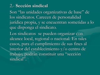 Libertad sindical sind (1)