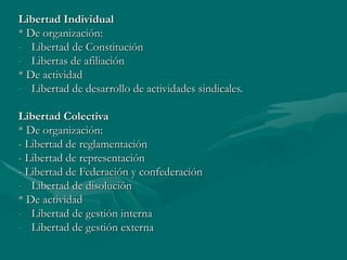 Libertad Individual
* De organización:
- Libertad de Constitución
- Libertas de afiliación
* De actividad
- Libertad de desarrollo de actividades sindicales.
Libertad Colectiva
* De organización:
- Libertad de reglamentación
- Libertad de representación
- Libertad de Federación y confederación
- Libertad de disolución
* De actividad
- Libertad de gestión interna
- Libertad de gestión externa
 