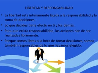 LIBERTAD Y RESPONSABILIDAD
• La libertad esta íntimamente ligada a la responsabilidad y la
toma de decisiones.
• Lo que decides tiene efecto en ti y los demás.
• Para que exista responsabilidad, las acciones han de ser
realizadas libremente.
• Porque somos libres a la hora de tomar decisiones, somos
también responsables de lo que hayamos elegido.
 
