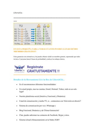 LibertaGia.

=========================================
==

EN ESTA PEQUEÑA TABLA VERAS CUANTO PUEDES GANAR SIENDO
MIEMBRO GRATUITO!!!
Estas ganancias son estimativas y las puedes obtener siendo un miembro gratuito, suponiendo que todos
inviten a 5 personas hasta 6 líneas de profundidad y realicen los trabajos diarios.

================================================

Detalles de la Herramienta Live in Box de LibertàGià...


En él encontraremos diferentes funcionalidades:



Un email propio, mas tus cuentas, Gmail, Hotmail, Yahoo, todo en un solo
lugar!



Nuestra plataforma social (Intuitiva, Funcional y Dinámica)



Canal de comunicación y media TV, si... contaremos con Televisión en directo!!



Sistema de comunicación por voz ( Whatsapp )



Blog Funcional, Dinámico y de Última Generación!



Chat, puedes adicionar tus contactos de Facebook, Skype y otros.



Sistema icloud (Almacenamiento en la Nube) 3GB!!

 