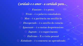 Caridade e o amor - a caridade para...
⬡ Faminto – é o prato;
⬡ Triste – é a palavra consoladora
⬡ Mau – é a paciência em auxiliá-lo
⬡ Desesperado – é o auxilio do coração
⬡ Ignorante – é o ensino despretensioso
⬡ Ingrato – é o esquecimento
⬡ Enfermo – E a visita pessoal
⬡ Estudante – é o concurso no aprendizado
12
 