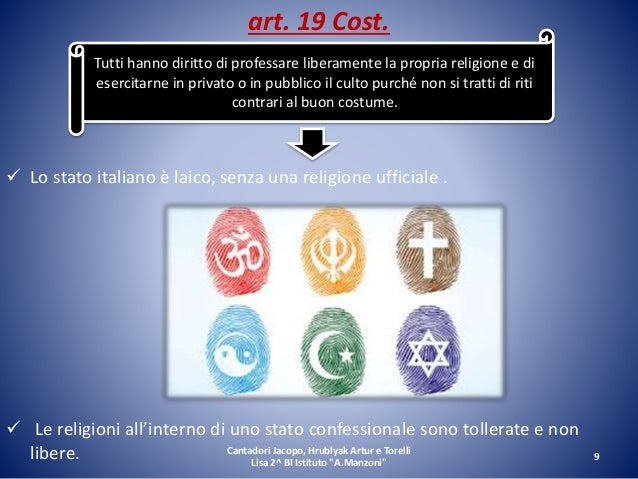 La libertà religiosa