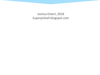 Joshua Eckert, 2018
Superpinball.blogspot.com
 