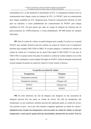 La liberté contractuelle en droit des transports maritimes de marchandises
L’exemple du contrat de volume soumis aux Règles de Rotterdam
113
marchandises LCL, et fait transporter la marchandise en FCL. Le transporteur maritime émet un
connaissement pour chaque contrat de transport de FCL. Le NVOCC émet un connaissement
pour chaque expédition de LCL. Imaginons-nous, lorsqu’un connaissement maritime est émis
pour un conteneur, il existe probablement dix connaissements de NVOCC pour chaque
expédition de LCL. On peut penser que, dans un voyage de transport du conteneur par un
porte-conteneurs de 10 000 conteneurs, il existe probablement 100 000 contrats de transport
individuels.
189. Dans le contrat de volume, un grand chargeur (par exemple Carrefour) ou un grand
NVOCC (par exemple Schenker) peuvent conclure un contrat de volume avec le transporteur
maritime (par exemple CMA CGM ou MSC). Si un petit chargeur a l’intention de conclure un
contrat de volume de 5 conteneurs par an, peut-il faire appel à CMA CGM ? Ce sera rare, la
CMA CMA n’a aucune raison d’accepter de conclure ce contrat de volume modeste avec un fret
négocié. Par conséquent, ce petit chargeur fait appel au NVOCC. Selon la demande commerciale,
on peut imaginer les parties au contrat de volume à l’avenir comme ci-dessous :
Les parties au contrat de volume
Transporteur Chargeur
Transporteur maritime NVOCC
Transporteur maritime Chargeur réel
NVOCC Chargeur réel
NVOCC NVOCC
190. En droit américain, du coté du chargeur, des chargeurs ou une association de
chargeurs peuvent être une partie au contrat de service. Du côté du transporteur, des
transporteurs ou une conférence maritime peuvent être également partie au contrat de service.
Une question se pose : est-ce que cette situation s’applique également au contrat de volume ?
Imaginons-nous, lorsque des transporteurs sont une partie au contrat de volume en tant que
transporteurs, contre qui les ayants droit aux marchandises intentent-ils une action? Tous les
 